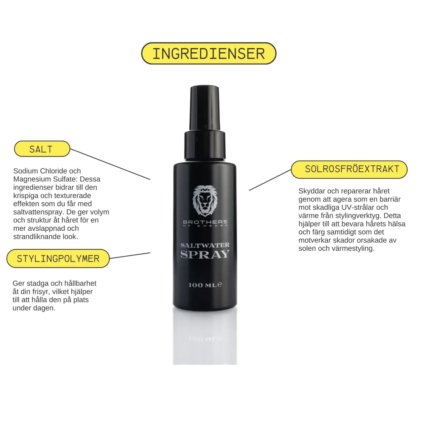 Saltvatten spray 100ml Brothers Of Sweden