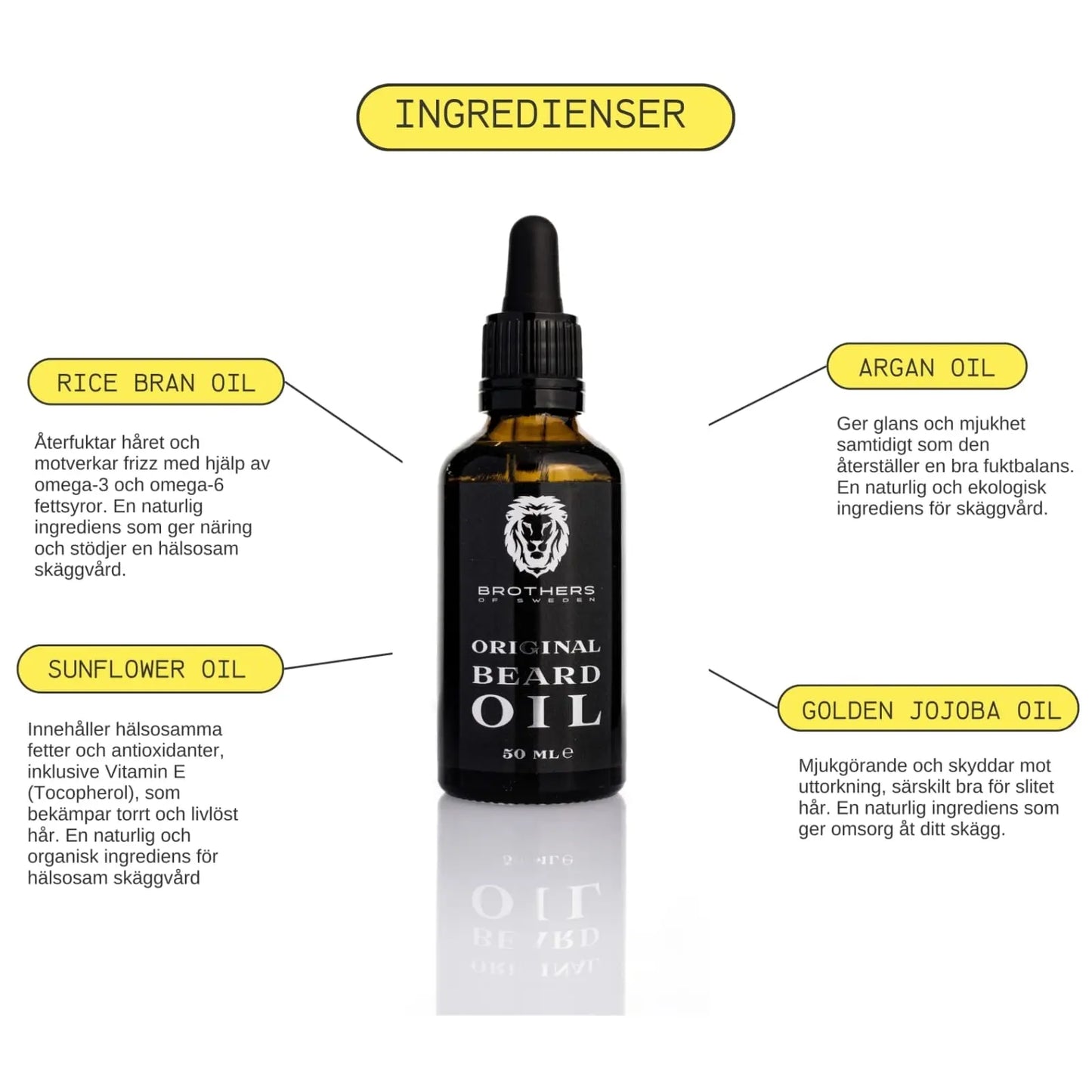 Original Beard Oil 50ml Brothers Of Sweden