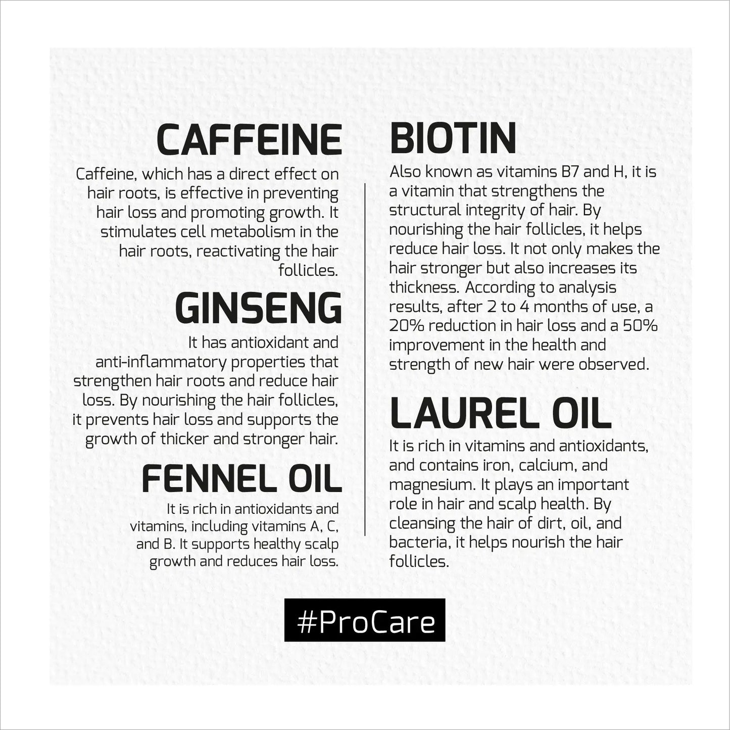 Caffeine Ginseng Pro Care Dry Shampoo AGIVA
