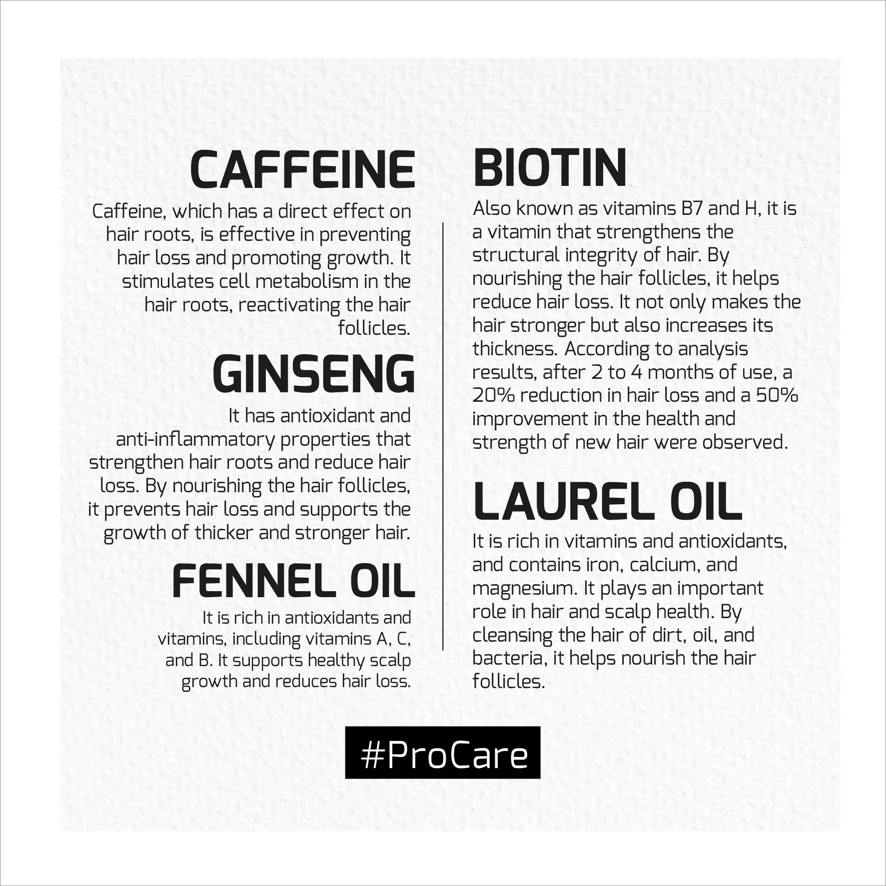 Caffeine Ginseng Pro Care Hair Mask AGIVA