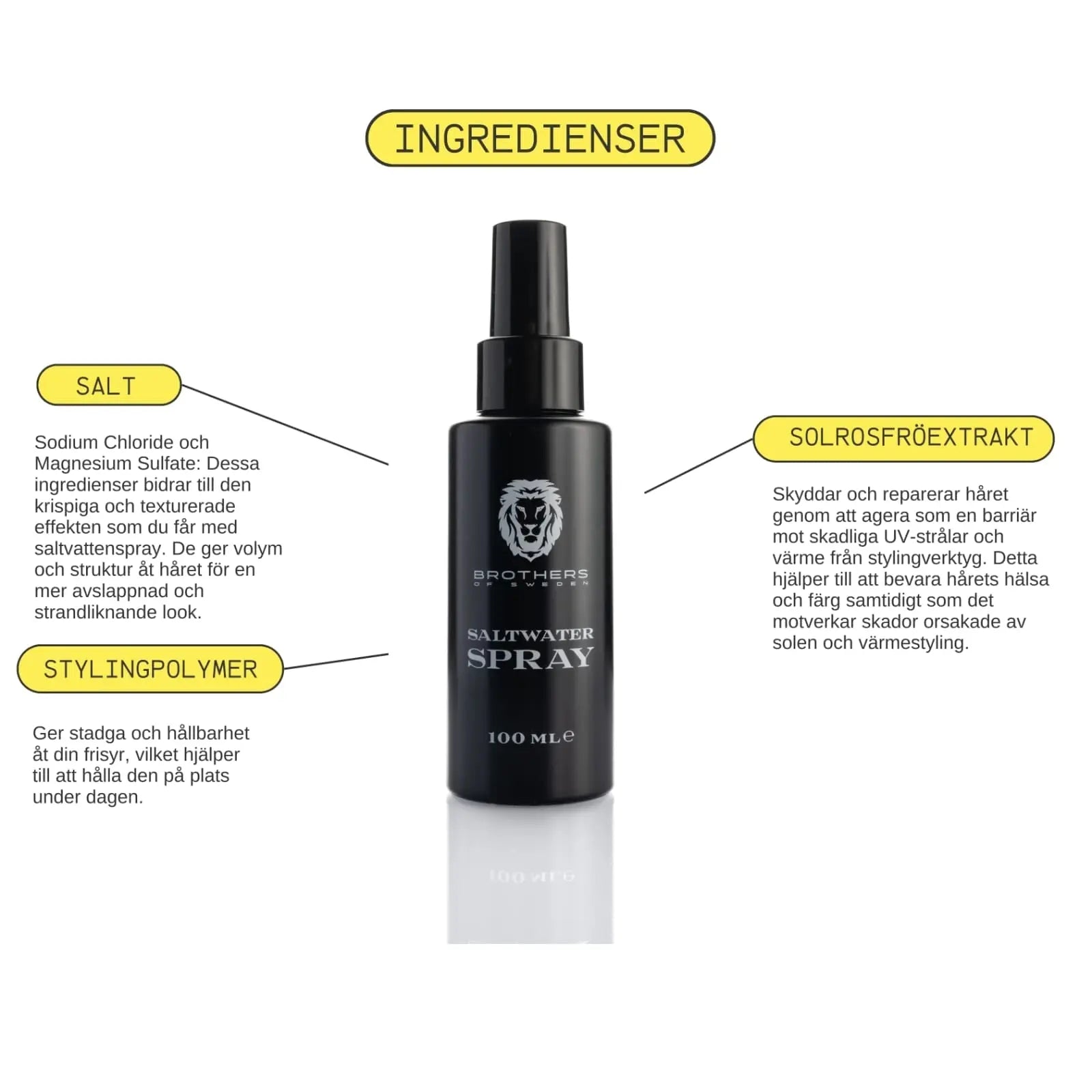 Saltvatten spray 100ml