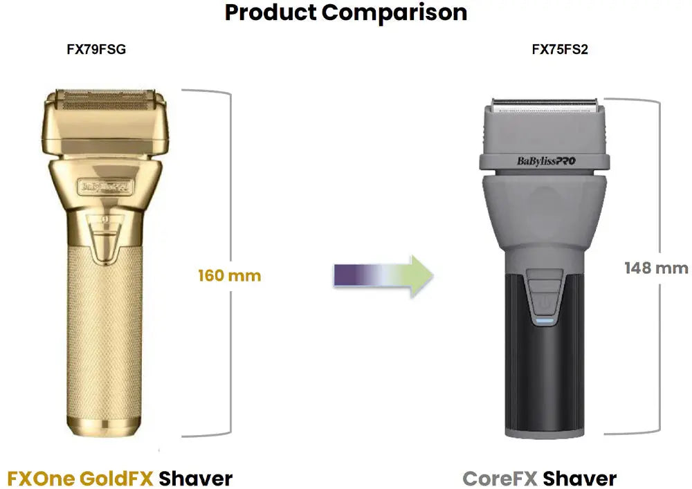 BaBylissPRO COREFX Compact Double Foil Shaver - BarberCity