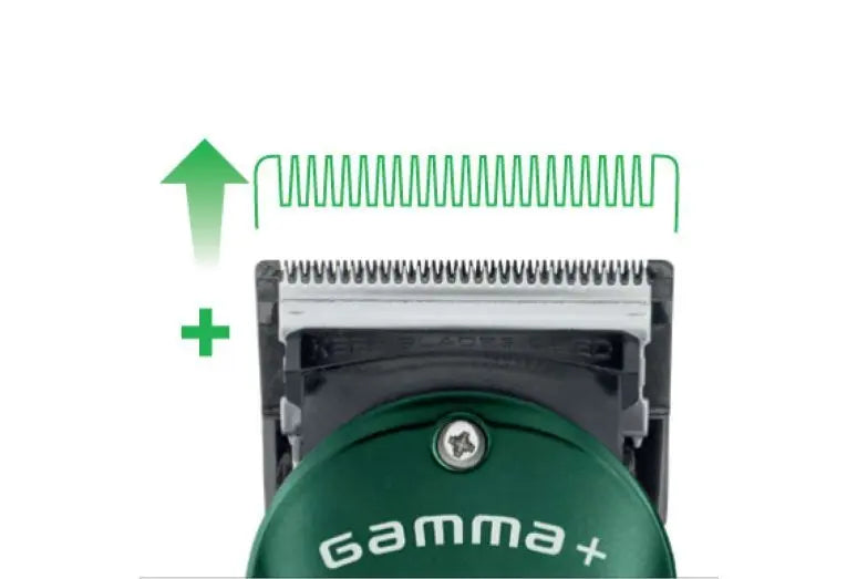 Gamma+ Skin Clipper GAMMA+